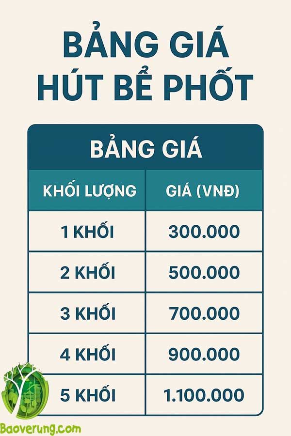 hut-be-phot-het-bao-nhieu-tien-gia-moi-2025-khien-ai-cung-bat-ngo5